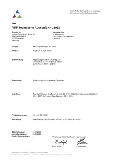 TA-Nr. 31038